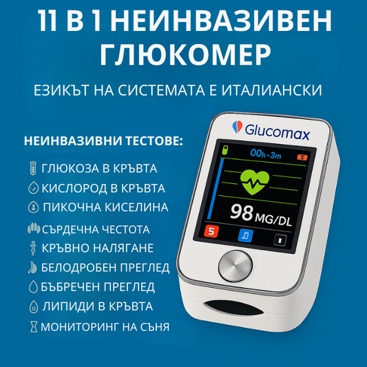 GlucoMax 11 в 1 – Плати за 1, получи 2 + подарък!